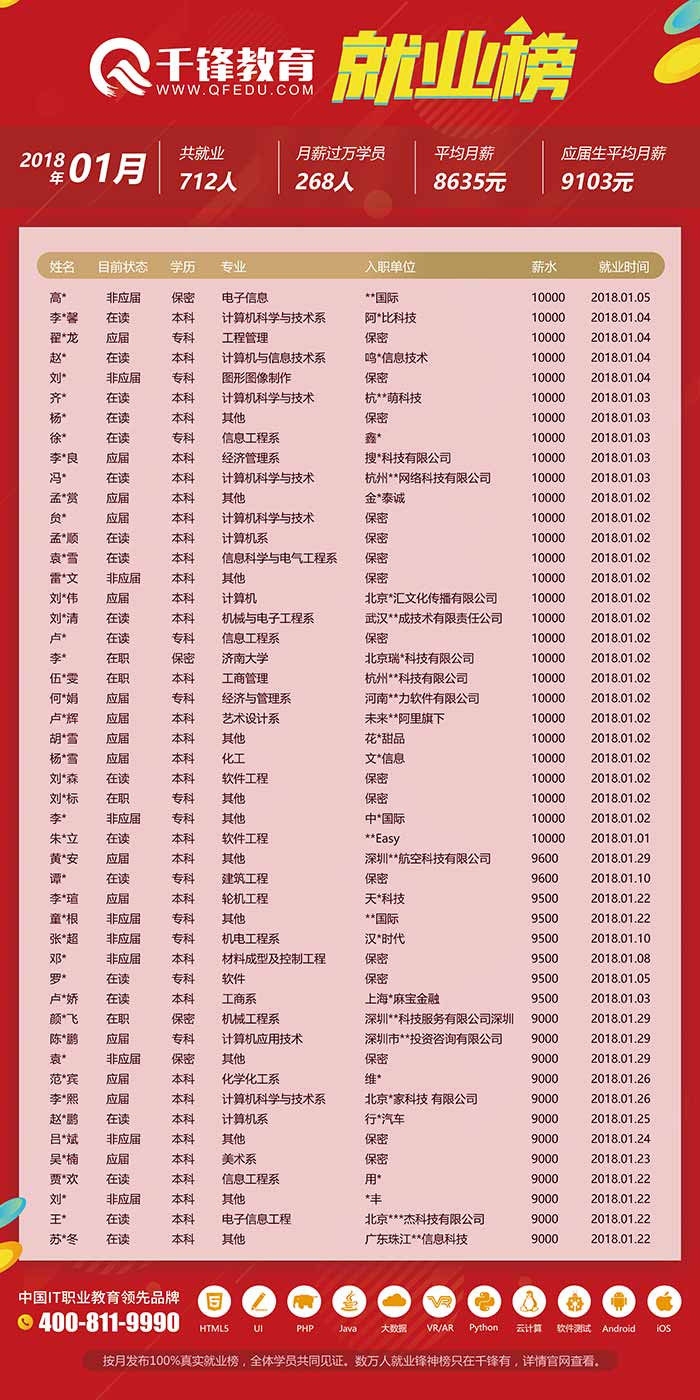 web用圖-1月求職信息-6.jpg