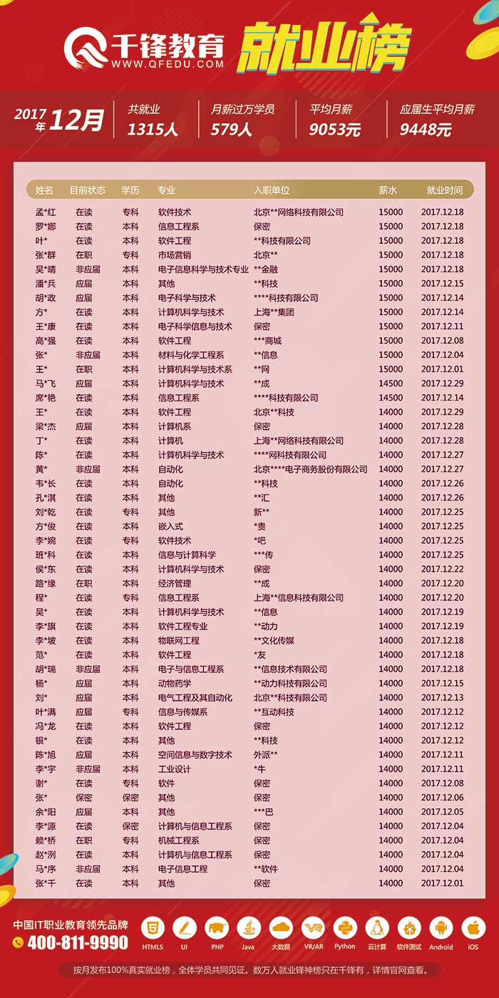 12月求職信息-2.jpg