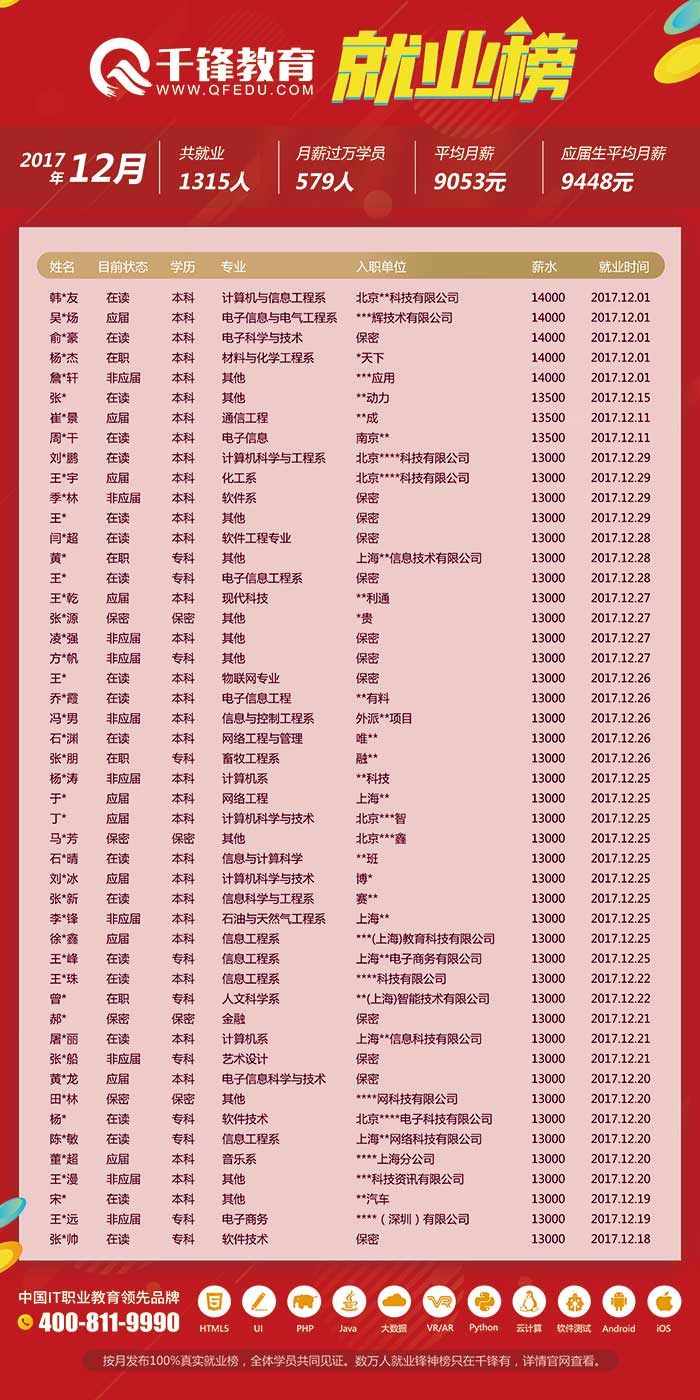 12月求職信息-3.jpg