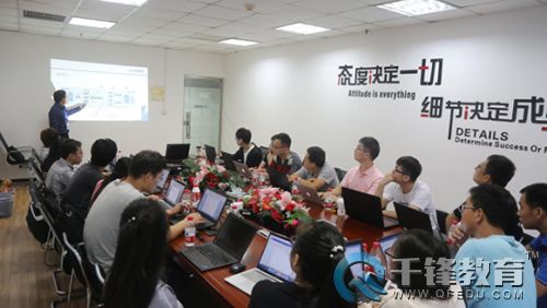 千鋒企業內訓.jpg