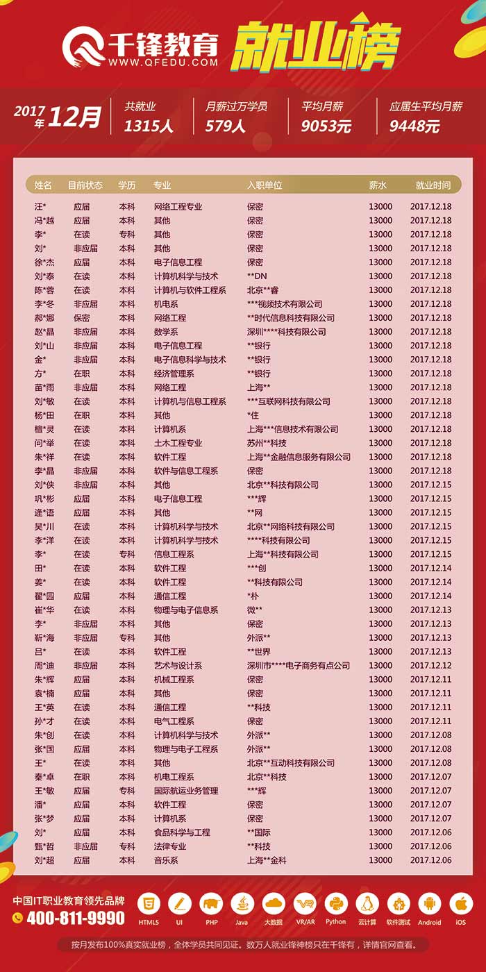12月求職信息-4.jpg