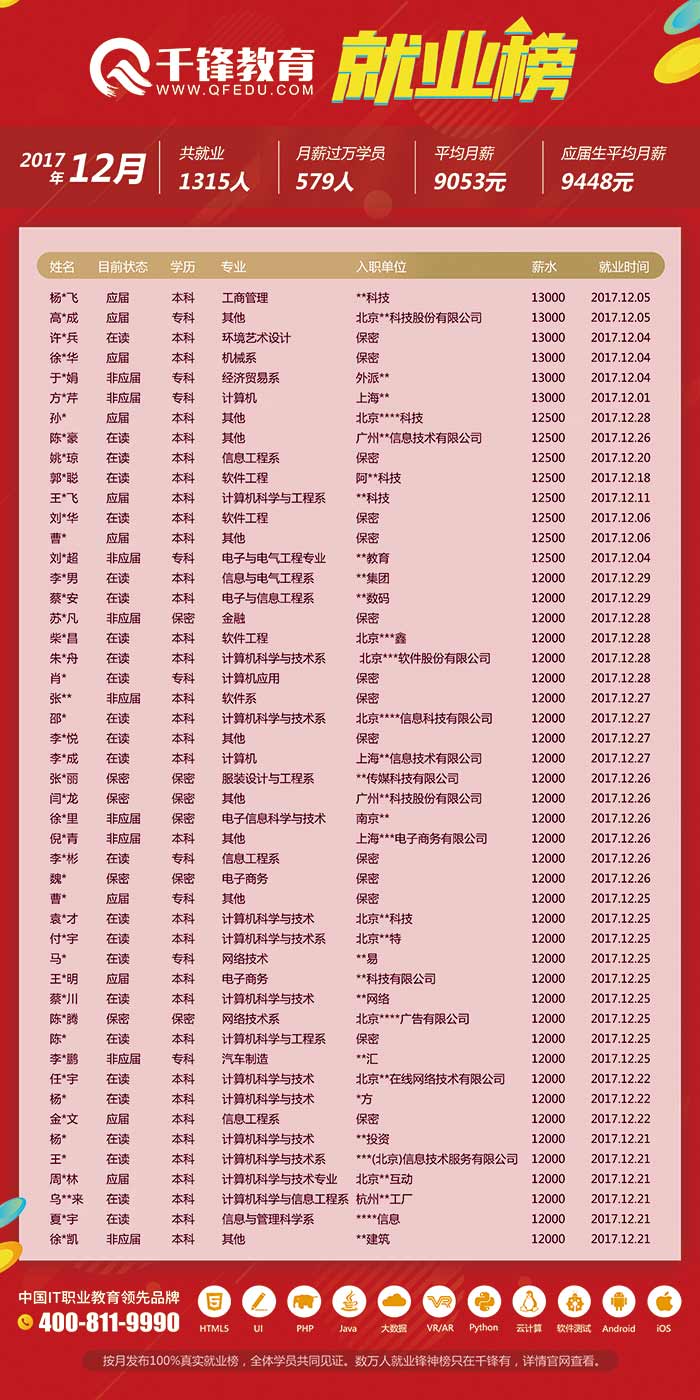 12月求職信息-5.jpg