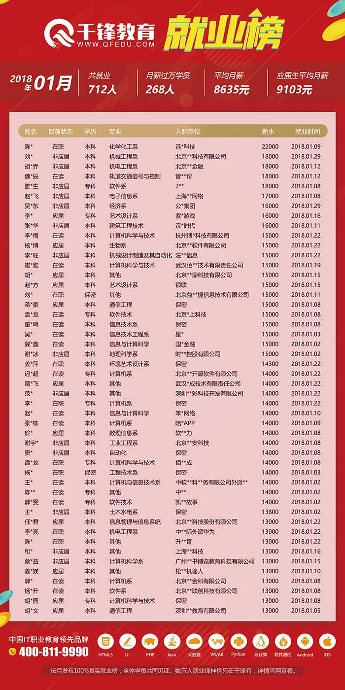 web用圖-1月求職信息-1.jpg