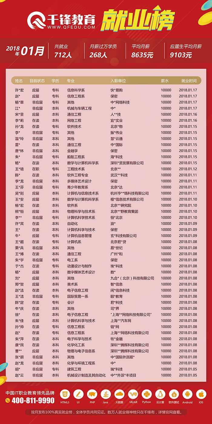 web用圖-1月求職信息-5.jpg