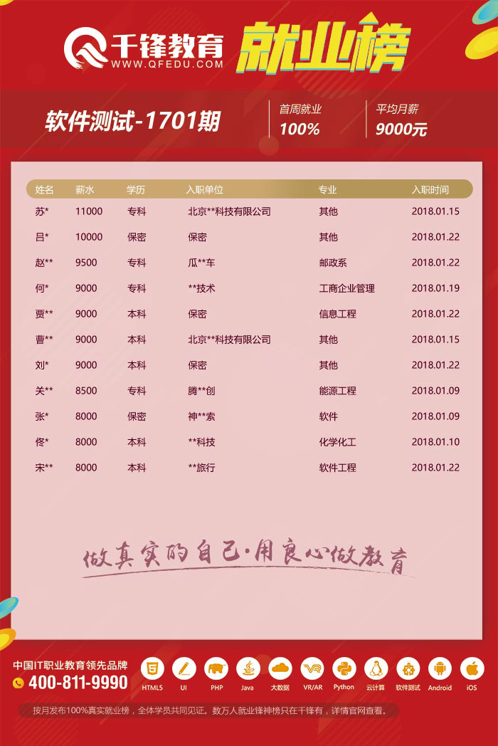 千鋒軟件測試1.png
