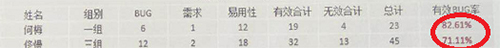 千鋒軟件測試培訓(xùn).jpg