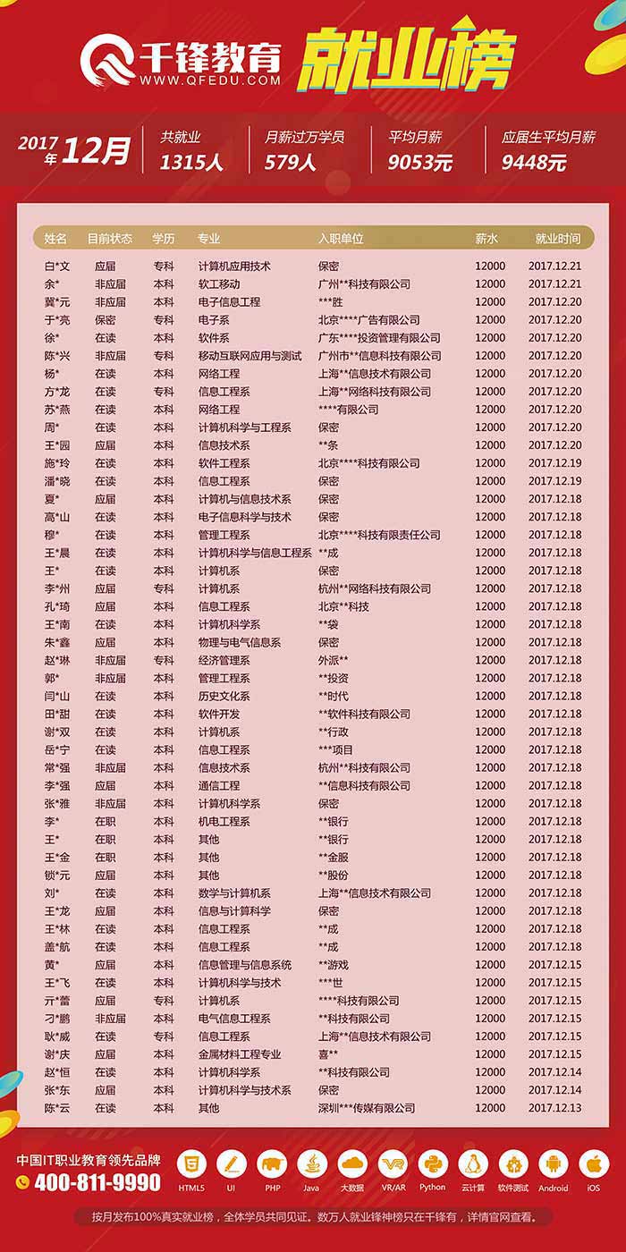 12月求職信息-6.jpg