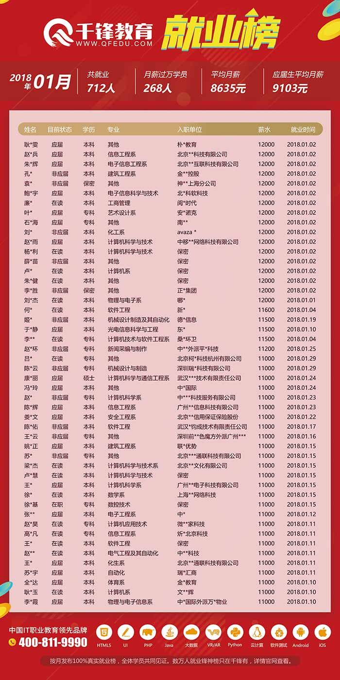 web用圖-1月求職信息-3.jpg