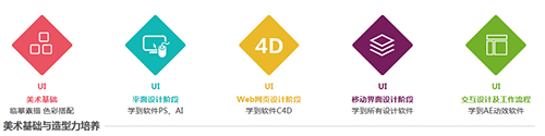 千鋒UI培訓(xùn).jpg