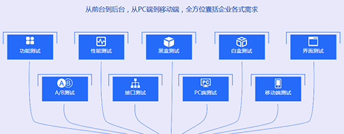 千鋒軟件測試培訓(xùn).jpg