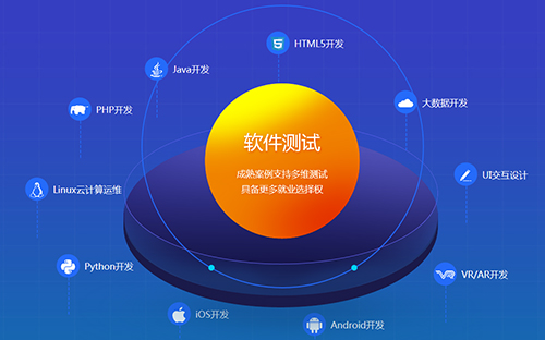 千鋒軟件測試培訓(xùn).jpg
