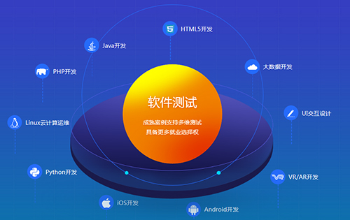 千鋒軟件測試培訓.jpg