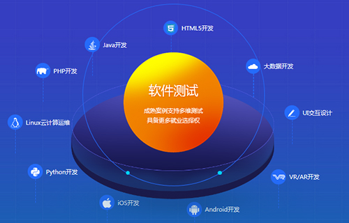 千鋒軟件測試培訓.jpg