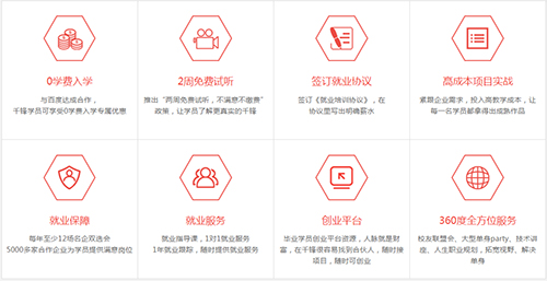 千鋒HTML5培訓(xùn).jpg