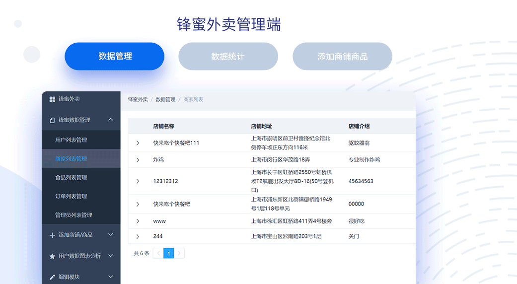 web前端培訓機構