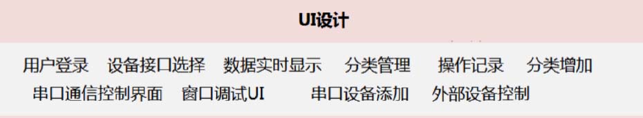 物聯(lián)網(wǎng)培訓